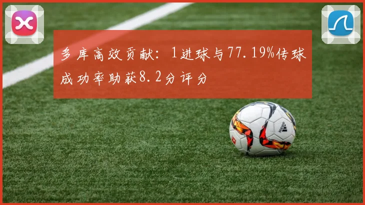 多库高效贡献:1进球与77.19%传球成功率助获8.2分评分